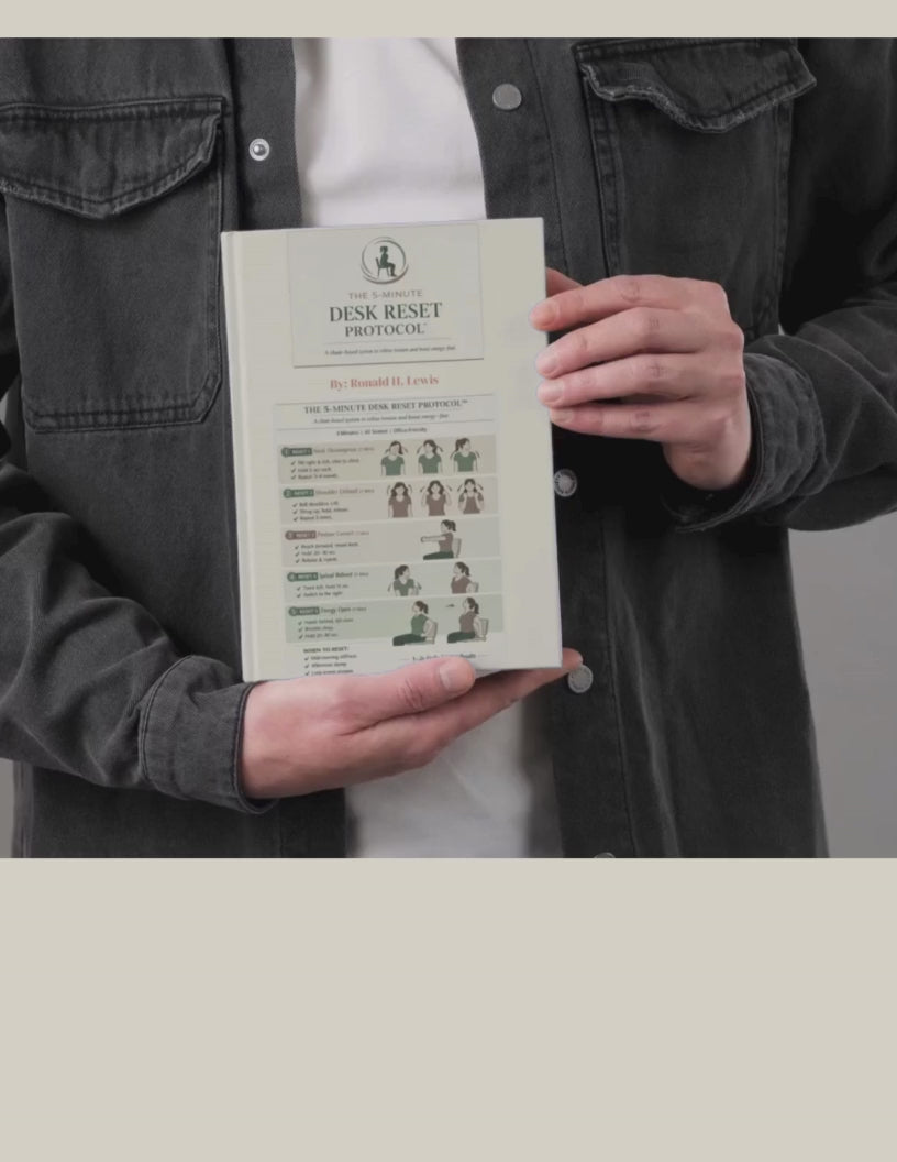 The Desk Reset protocol